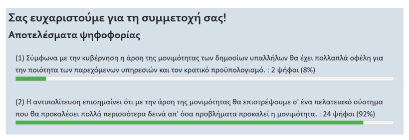 psifoforia.png
